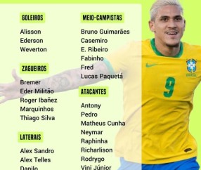 betvictor伟德官方网站-世界杯前最后征召 佩德罗in 二爷库鸟热苏斯out